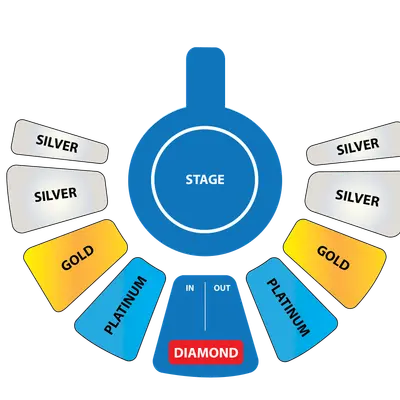 Места посадки в цирке